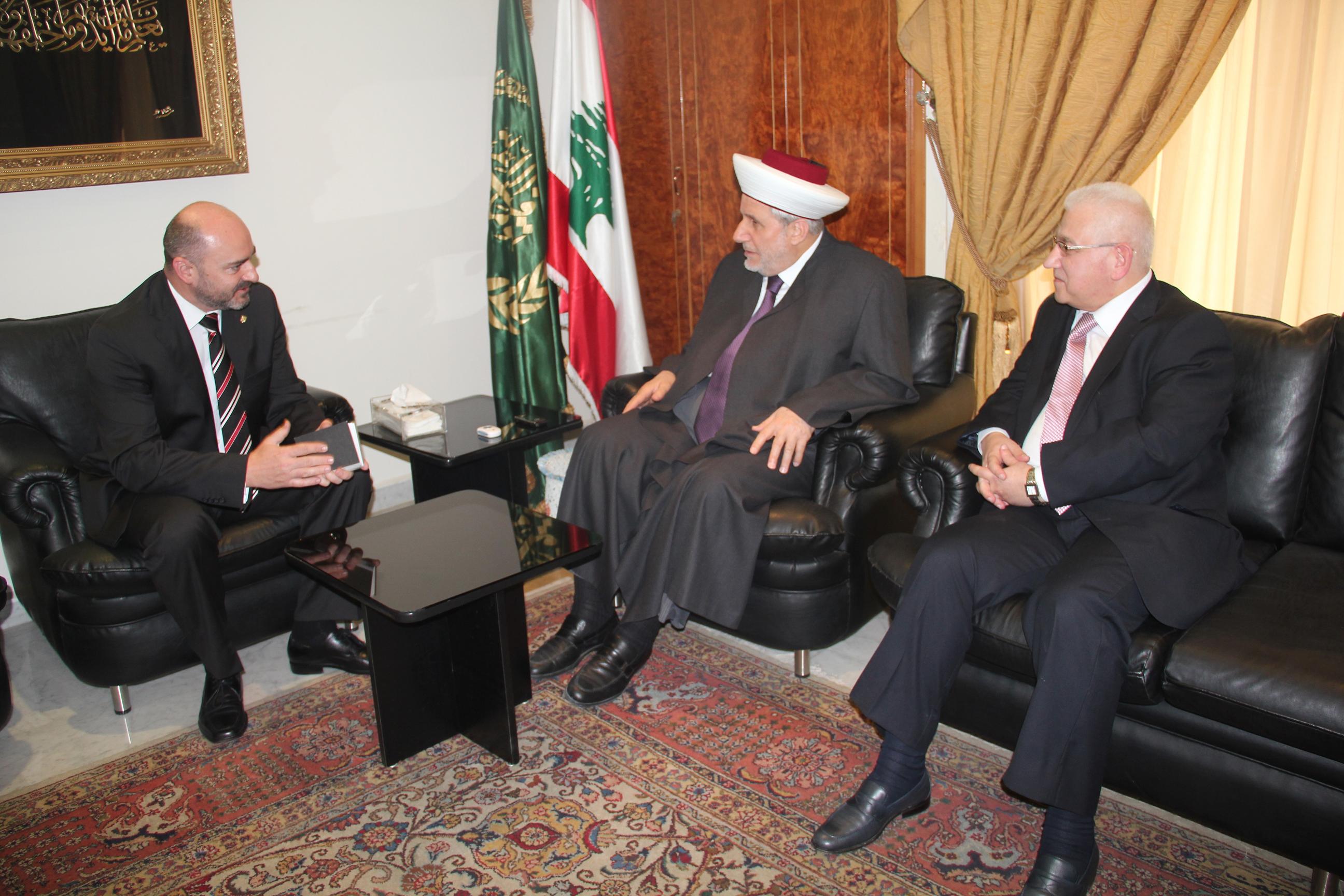 Čumba Malek Abdul Karim Al-Shaar