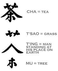 symbol cha - čaj