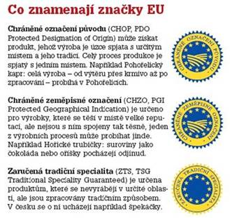 Značky EU