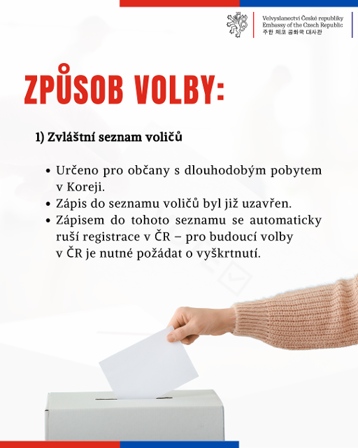 Volby 2025