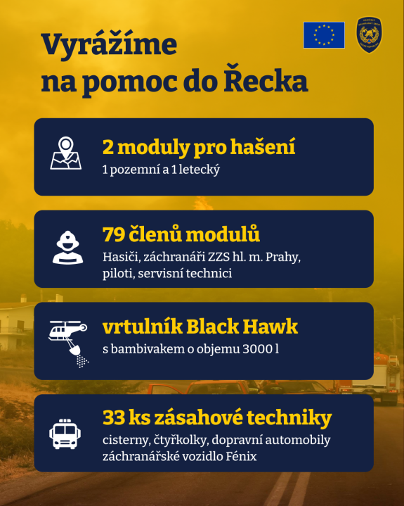 Česká pomoc Řecku 22. srpna 2023