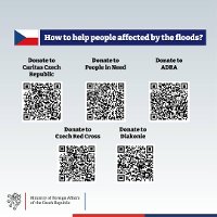 Help in the aftermath of floods in Czechia
