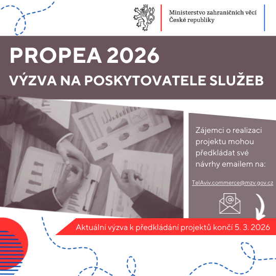 Výzva k předkládání projektů PROPEA pro rok 2026