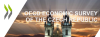 Hospodářský přehled pro Českou republiku