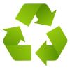 recyklace