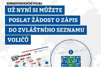 Zápis do zvláštního seznamu voličů