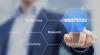 Inovace (startup)