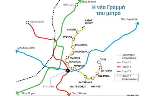 Attiko Metro-trasy