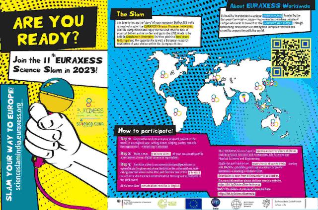 Join the 11th edition of the EURAXESS Science Slam India competition!