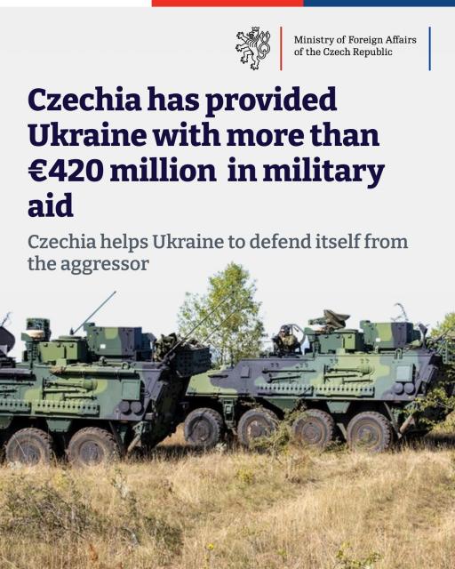 Czechia has provided Ukraine with more than €400 million in military aid