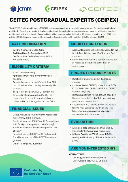 Appel a candidatures info