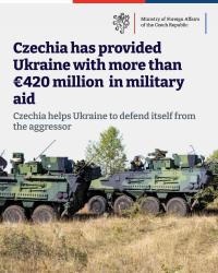 Чехия Украинаға 400 миллион еуродан астам қаржы бөлді