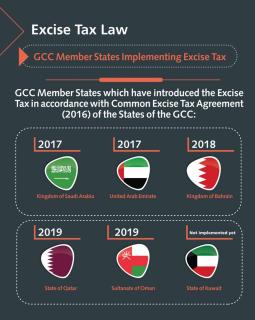 Excise GCC