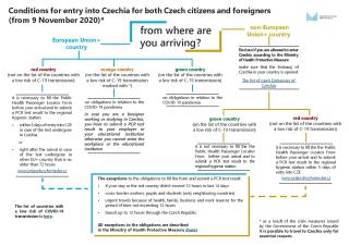 Conditions for entry to the Czech Republic applicable from 9 November 2020