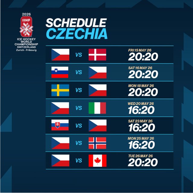 Mistrovství světa v ledním hokeji ve Švýcarsku