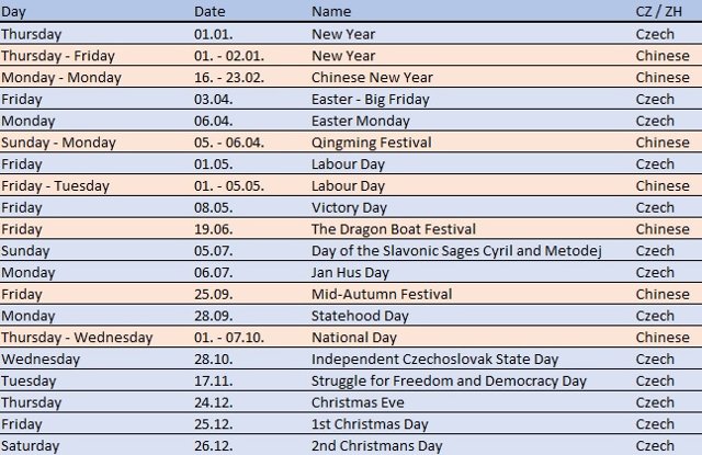 Public Holidays in 2026