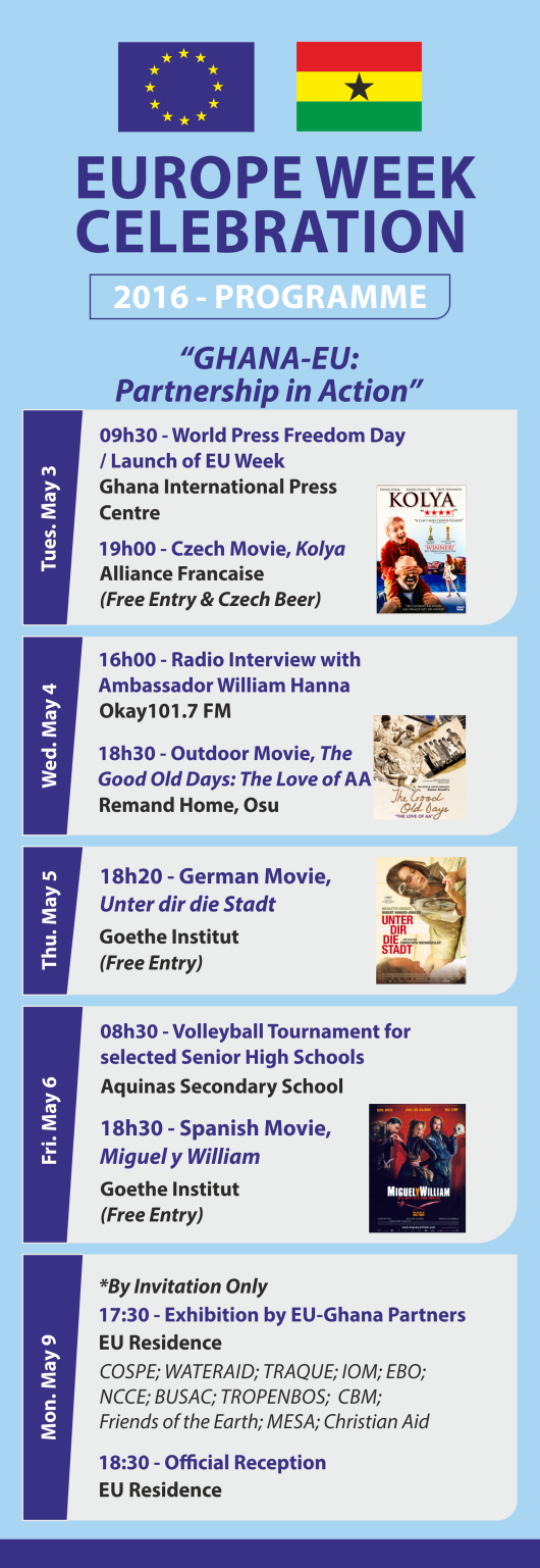 EU Week 2016 Programme